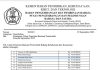 Komunitas Riau Sastra Terpilih sebagai Calon Penerima Banpem Bidang Kebahasaan dan Kesastraan Kemdikbudristek Tahun 2023